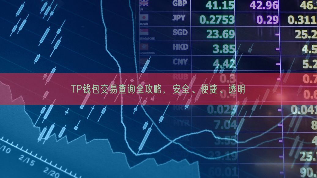 TP钱包交易查询全攻略，安全、便捷、透明